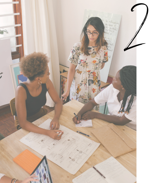 Ecommerce website design planning between designers and brand owners